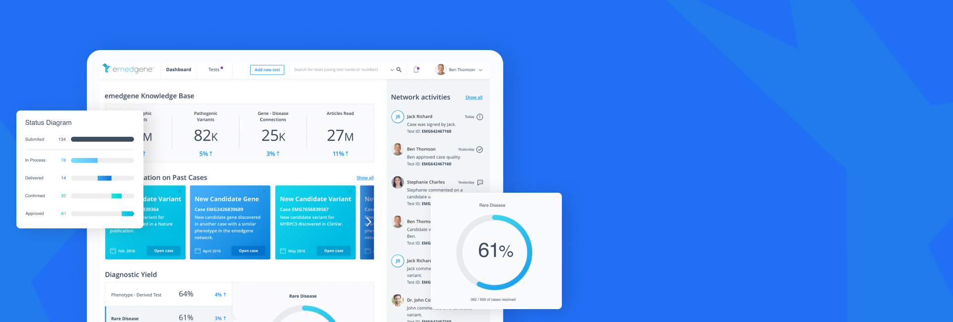 תכנון מערכות למעבדות גנטיות ובתי חולים הגדולים בארה״ב