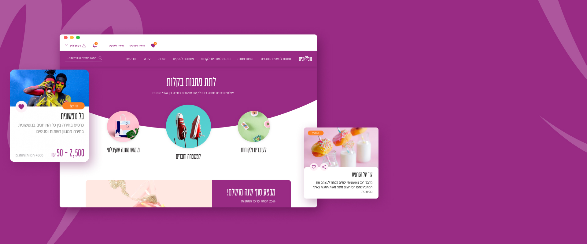 תהליך טרנספורמציה דיגיטלית שהסתיים במוצר רספונסיבי מלא