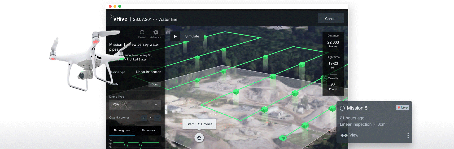 מערכת המאפשרת העלאה בו זמנית של ציי רחפנים באויר, תכנון המסלולים מראש וניתוח הדאטה בדיעבד