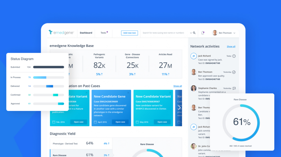 תכנון מערכות למעבדות גנטיות ובתי חולים הגדולים בארה״ב