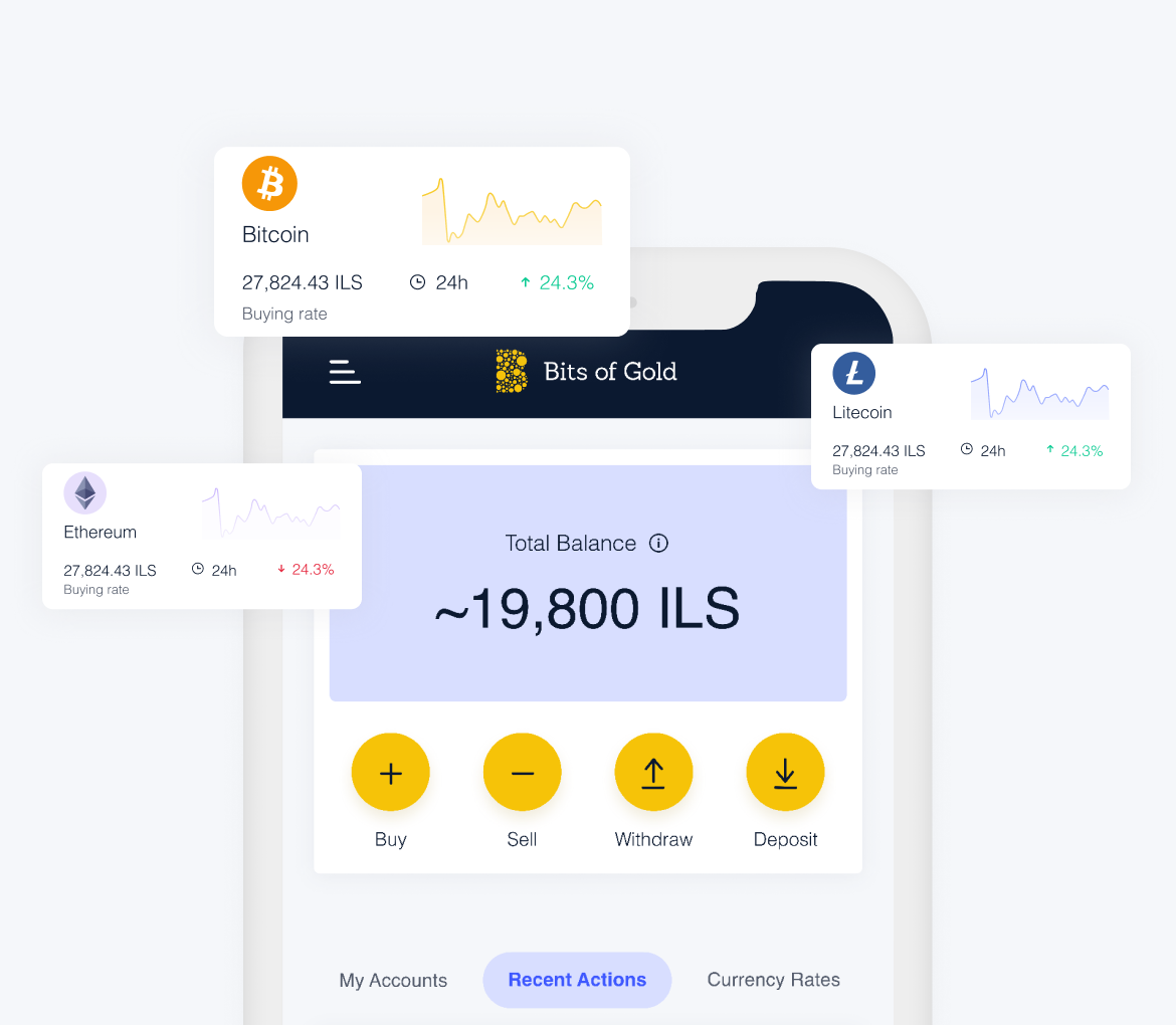 תהליכי סחר במטבעות דיגיטליים