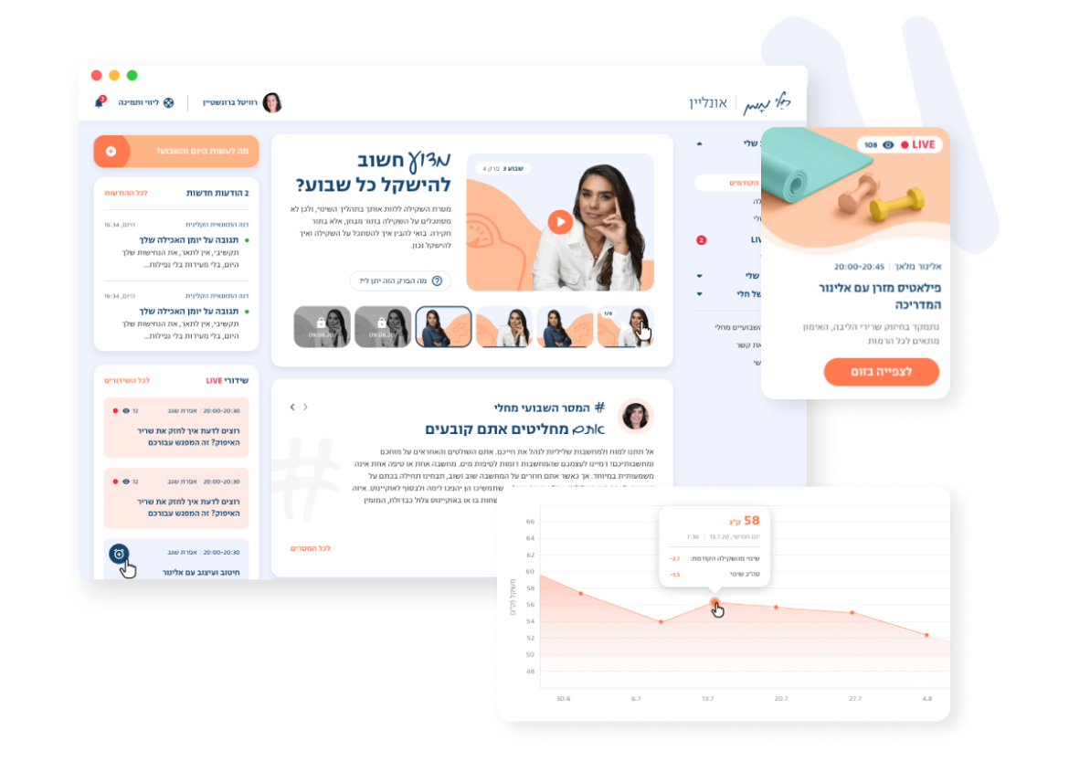 כוהנת הבריאות הישראלית ממציאה את עסקיה בדיגיטל