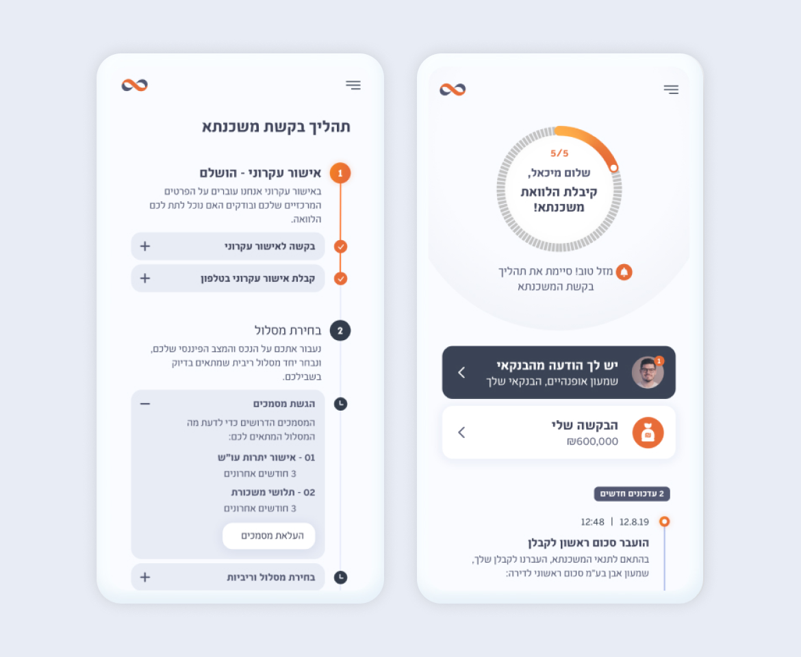  אפליקציה ללוקחי משכנתאות בבנק מזרחי-טפחות