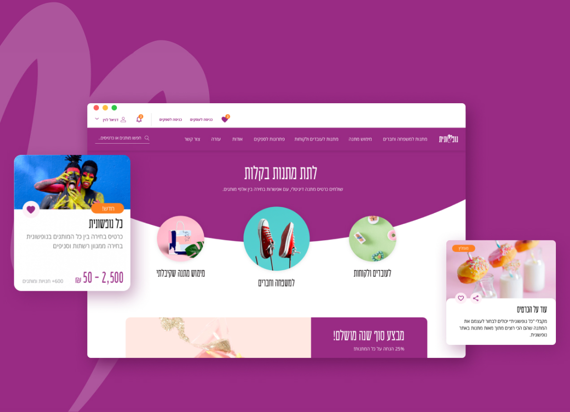 תהליך טרנספורמציה דיגיטלית שהסתיים במוצר רספונסיבי מלא