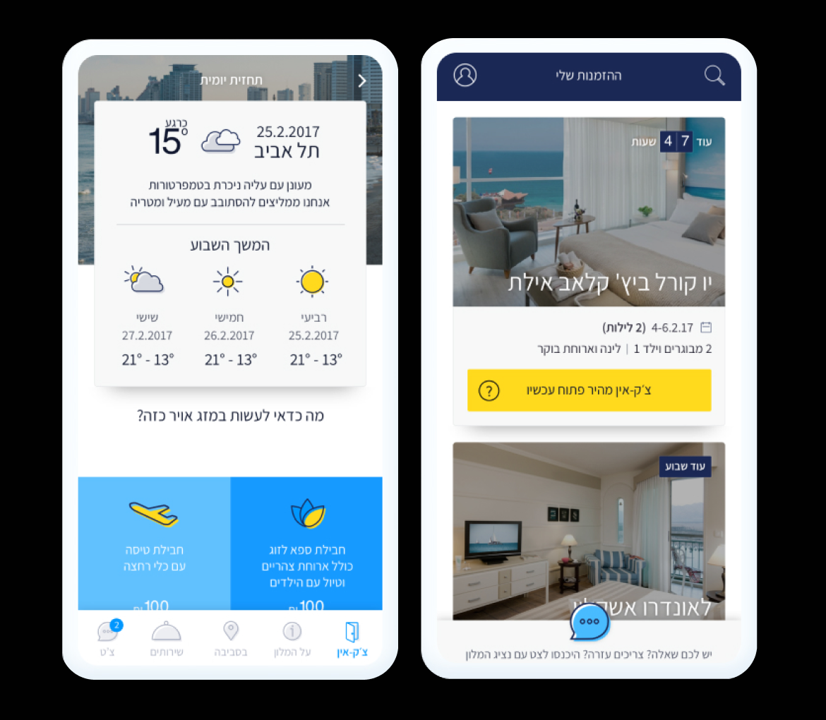 אפליקציה המחליפה את הצוות האנושי במלונות נבחרים