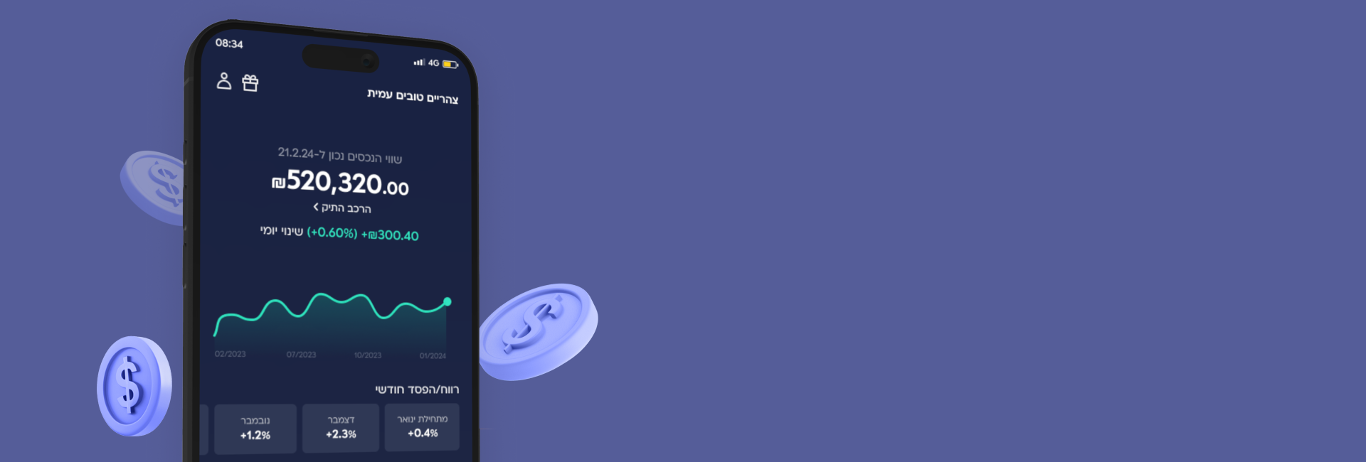 אפיון עיצוב ומיתוג  לאפליקציית המסחר הכוללת אזור אישי מתקדם ופעולות ניהול חשבונות המסחר
