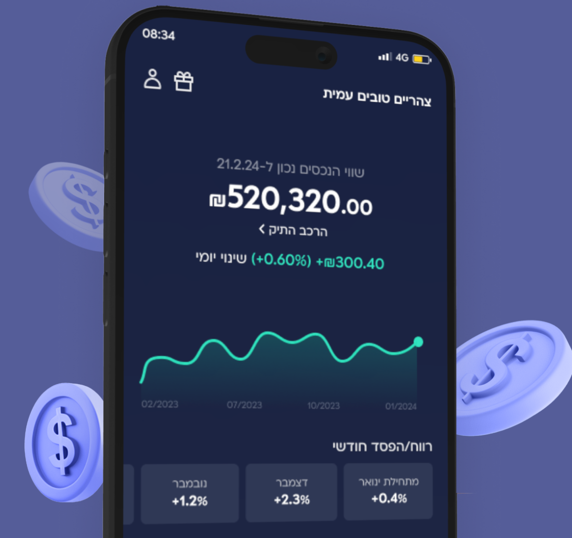 אפיון עיצוב ומיתוג  לאפליקציית המסחר הכוללת אזור אישי מתקדם ופעולות ניהול חשבונות המסחר