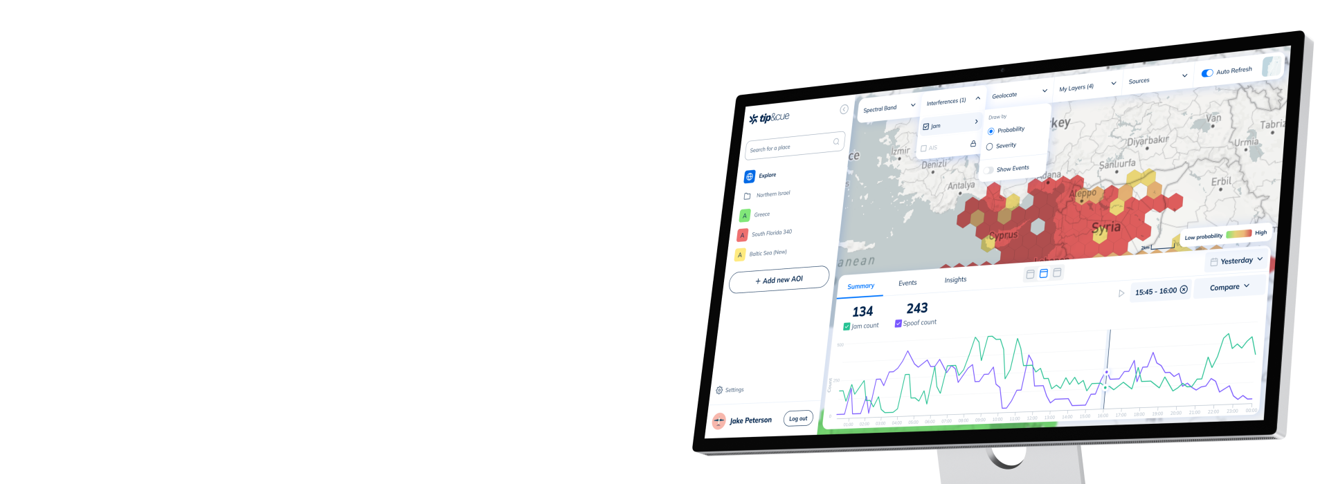 מחקר, אפיון ועיצוב של כלל המערכת המיועדת לתעשייה הבטחונית והאווירית